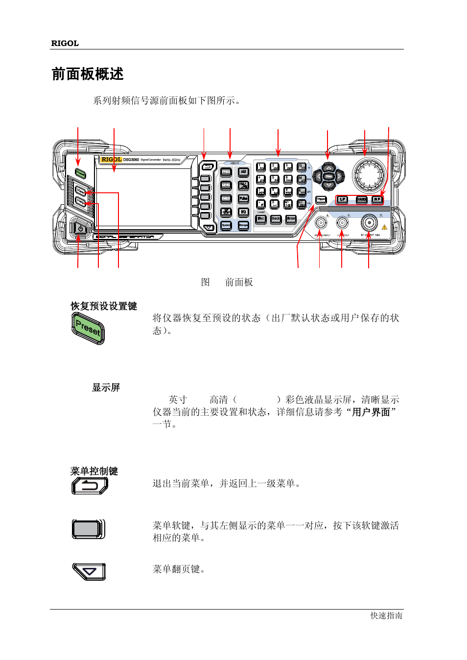 前面板概述 | RIGOL DSG3000 Series User Manual | Page 12 / 81