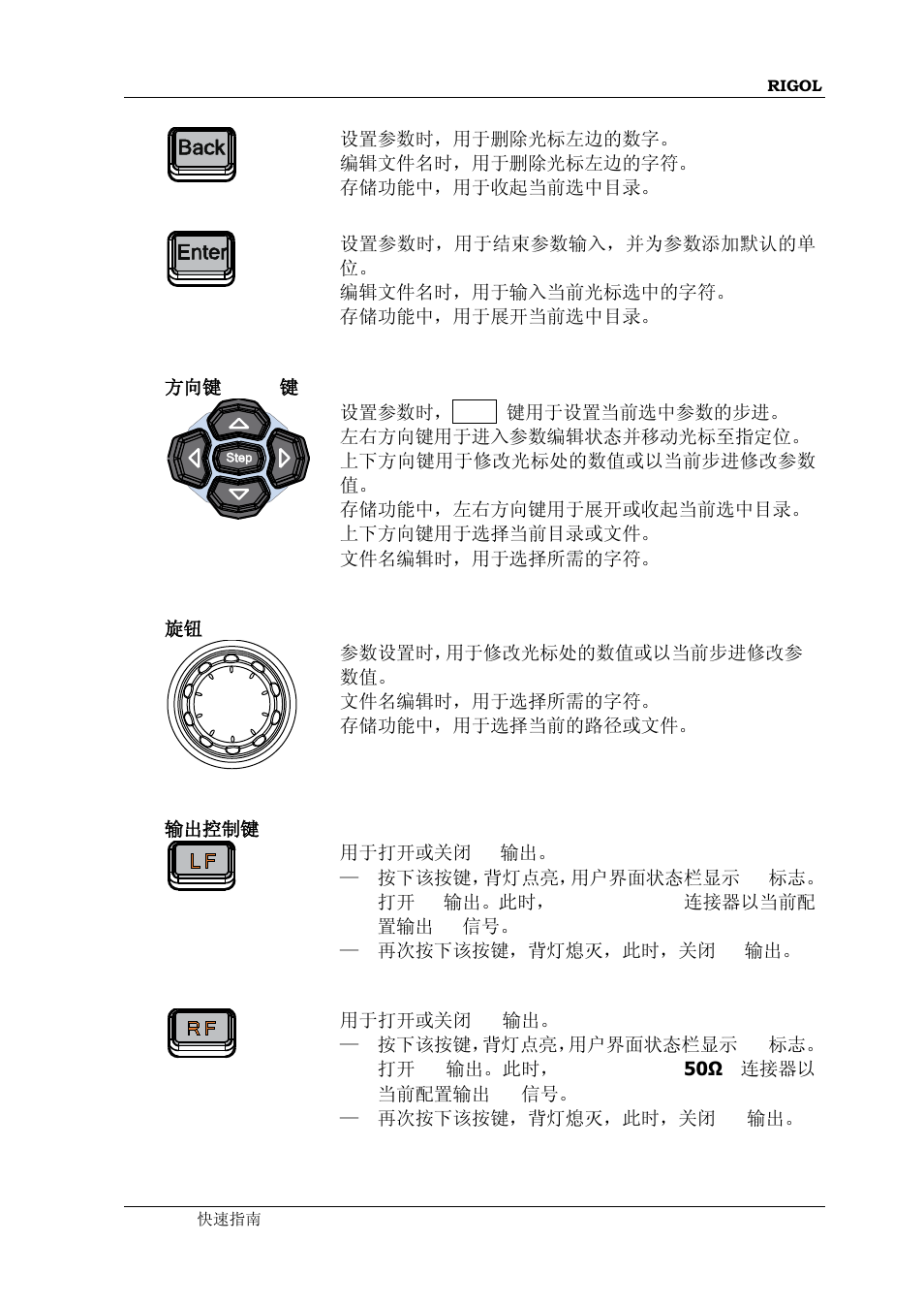 RIGOL DSG3000 Series User Manual | Page 15 / 81