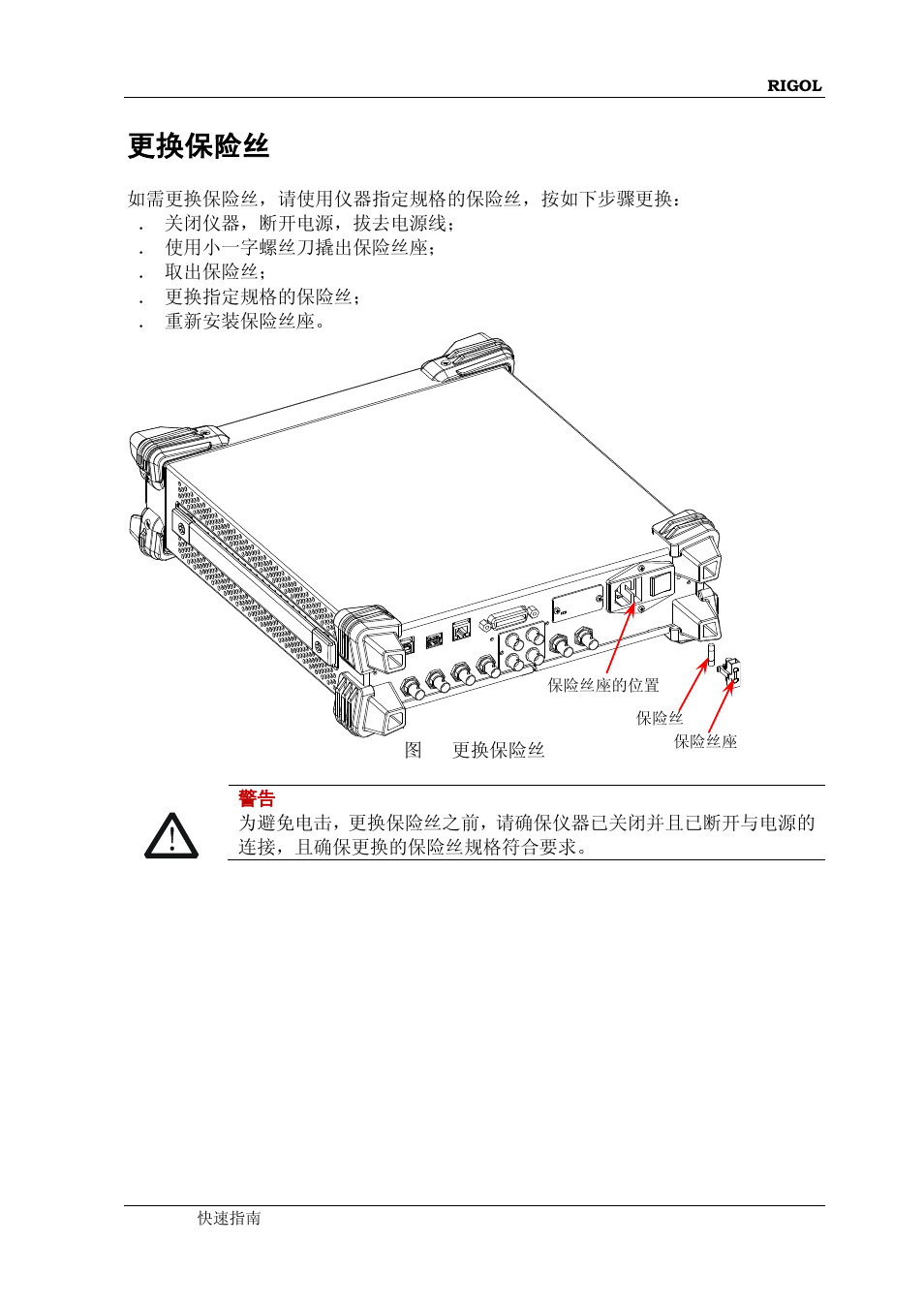 更换保险丝 | RIGOL DSG3000 Series User Manual | Page 23 / 81