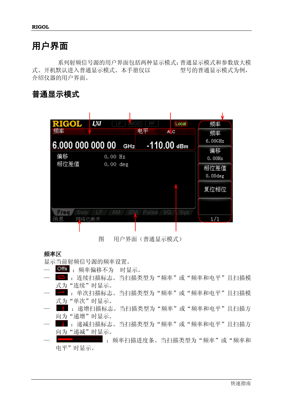 用户界面, 普通显示模式 | RIGOL DSG3000 Series User Manual | Page 24 / 81