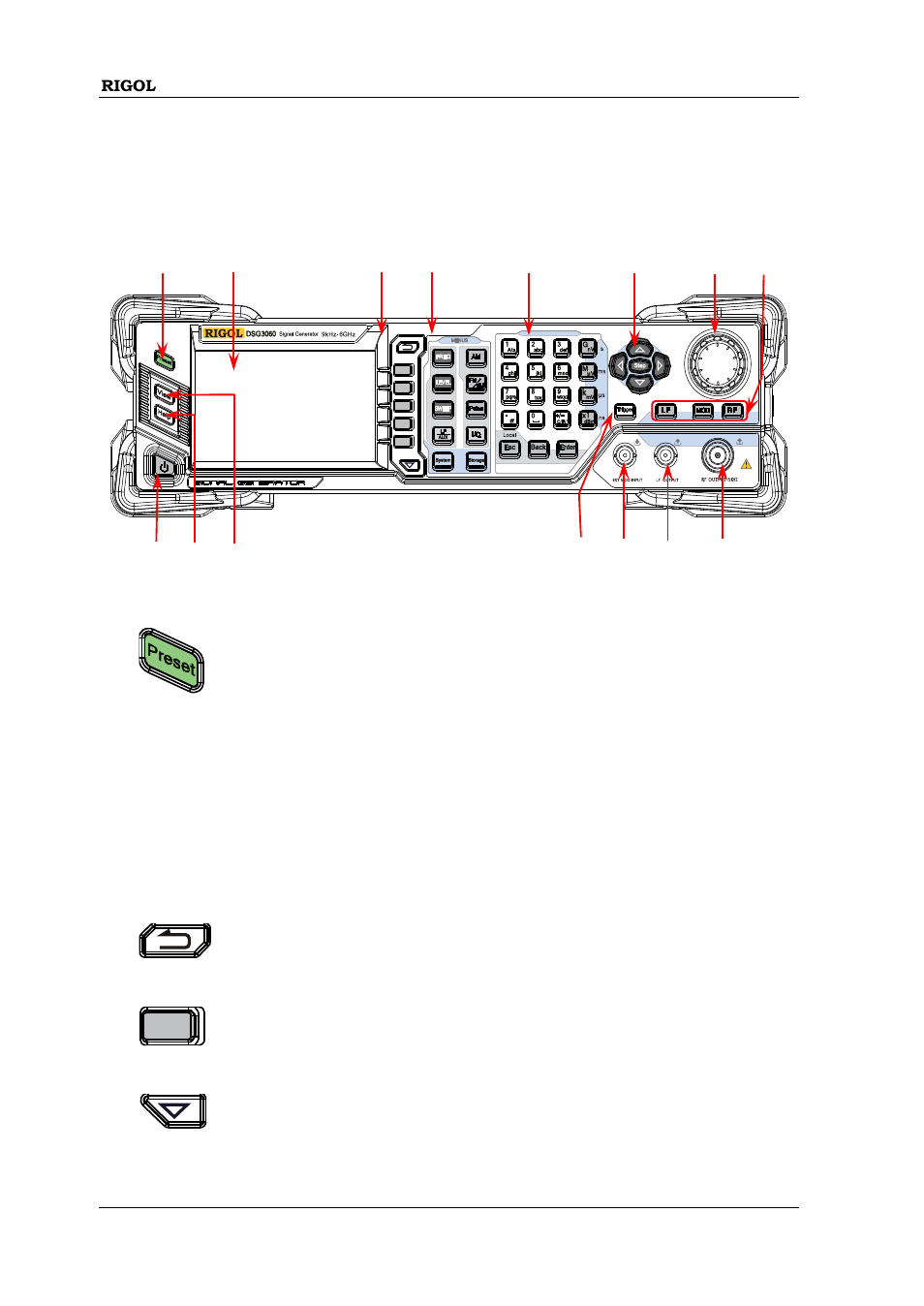 Front panel overview | RIGOL DSG3000 Series User Manual | Page 52 / 81
