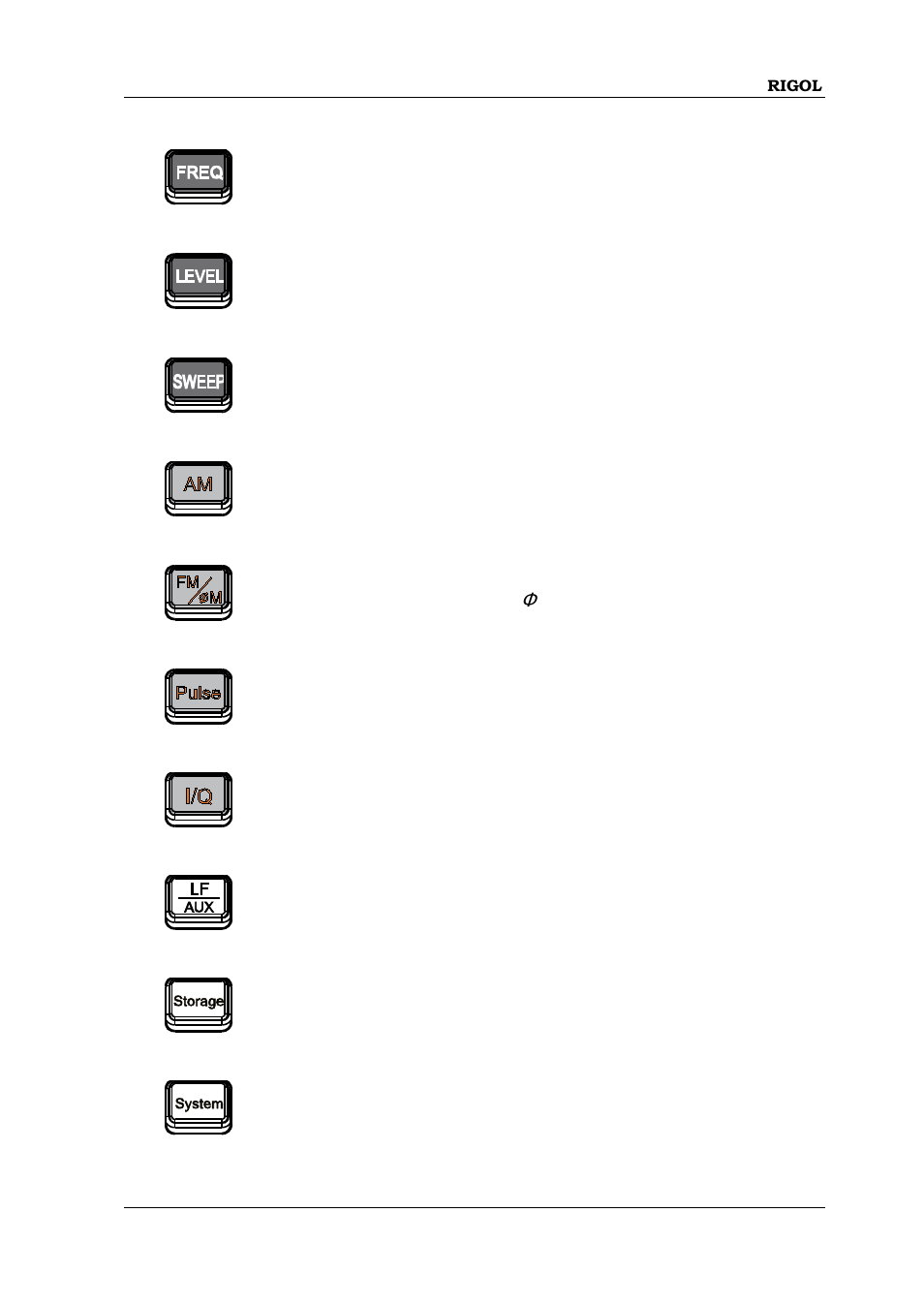 RIGOL DSG3000 Series User Manual | Page 53 / 81