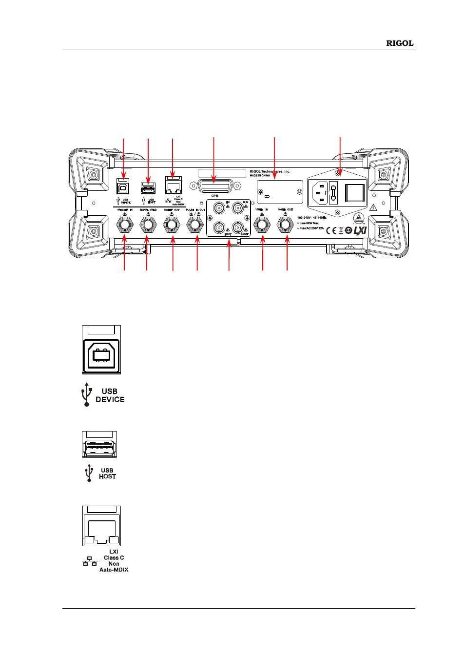 Rear panel overview | RIGOL DSG3000 Series User Manual | Page 59 / 81