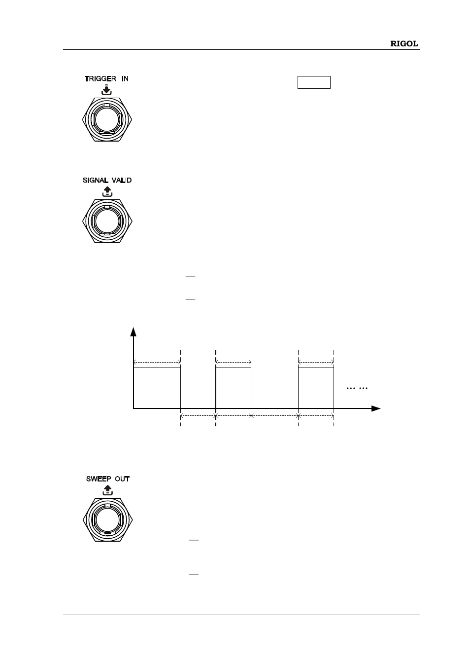 RIGOL DSG3000 Series User Manual | Page 61 / 81