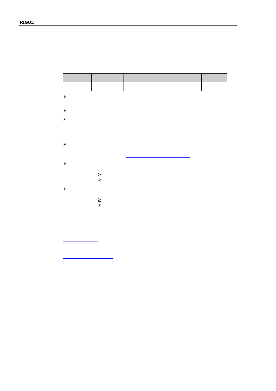 Source]:pulm:width | RIGOL DSG3000 Series User Manual | Page 100 / 187