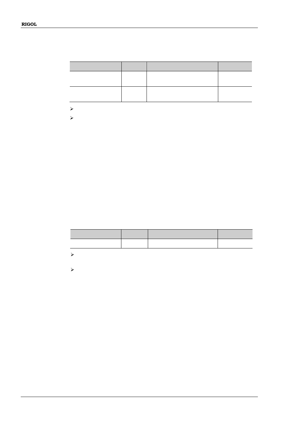 Source]:sweep:list:list, Source]:sweep:mode | RIGOL DSG3000 Series User Manual | Page 106 / 187