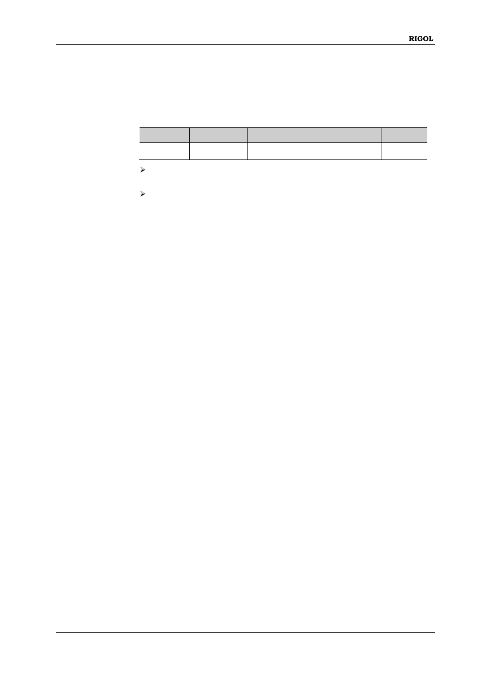 Source]:sweep:type | RIGOL DSG3000 Series User Manual | Page 119 / 187