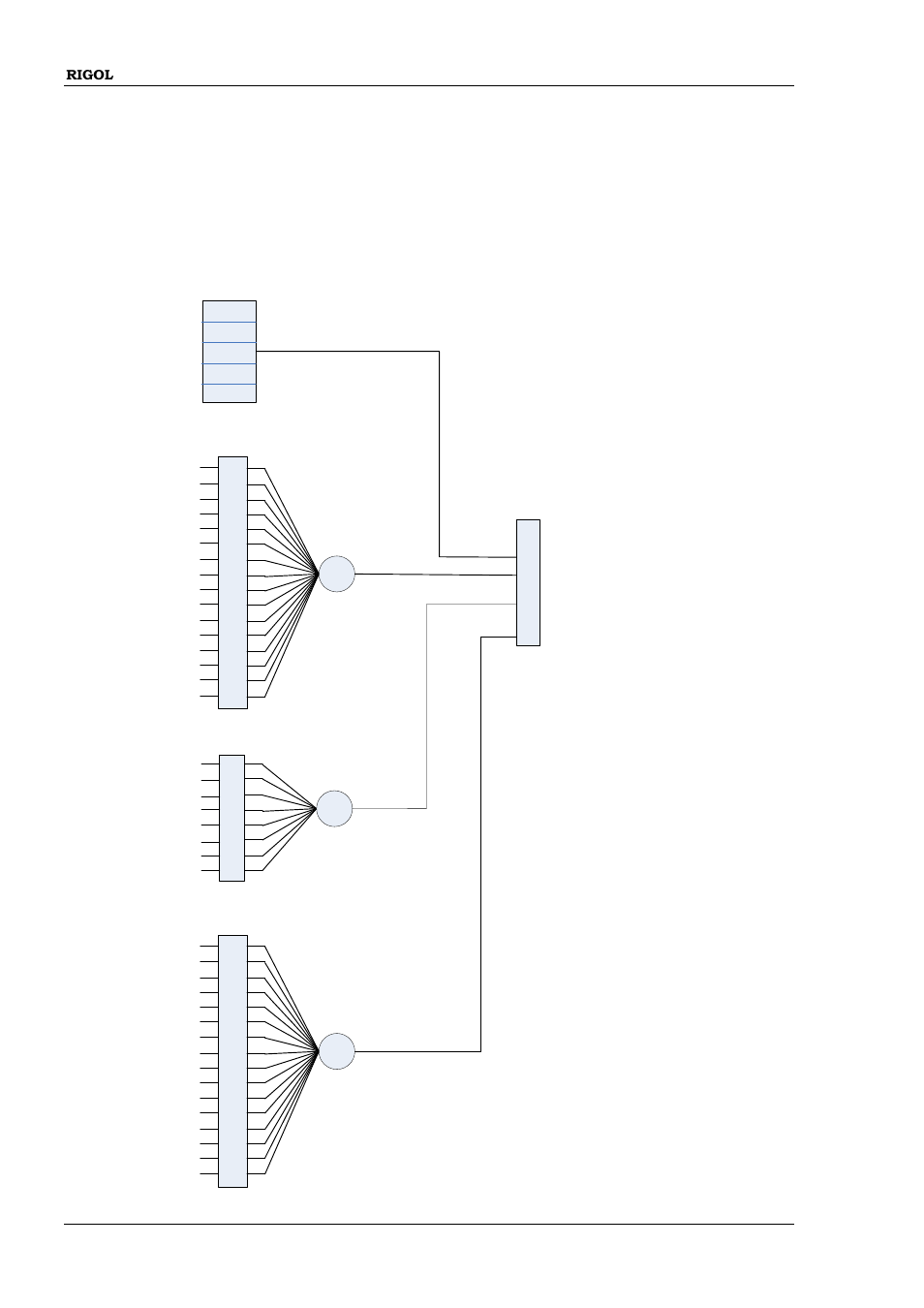 Status commands, Status commands -100, Status register | RIGOL DSG3000 Series User Manual | Page 120 / 187