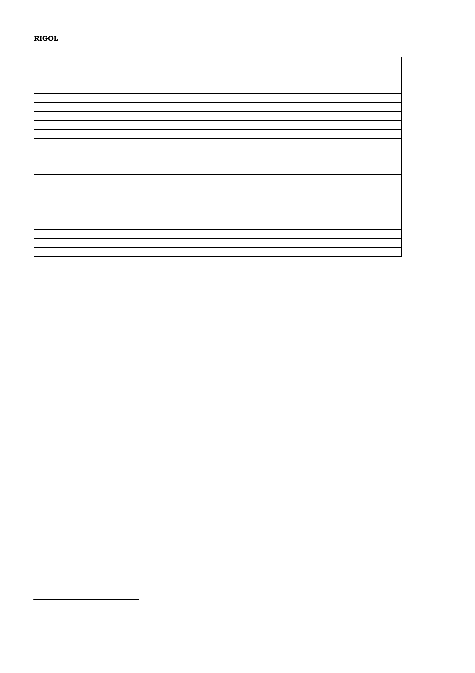 RIGOL DSG3000 Series User Manual | Page 186 / 187