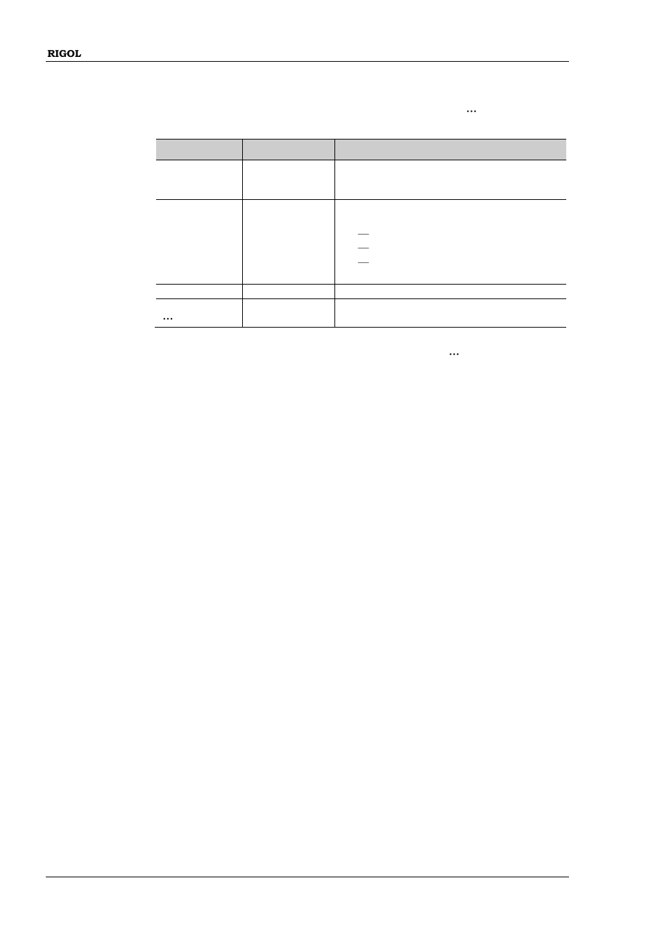 Mmemory:data:iq, Mmemory:data:iq:list, Mmemory:data:iq -8 | Mmemory:data:iq:list -8 | RIGOL DSG3000 Series User Manual | Page 28 / 187