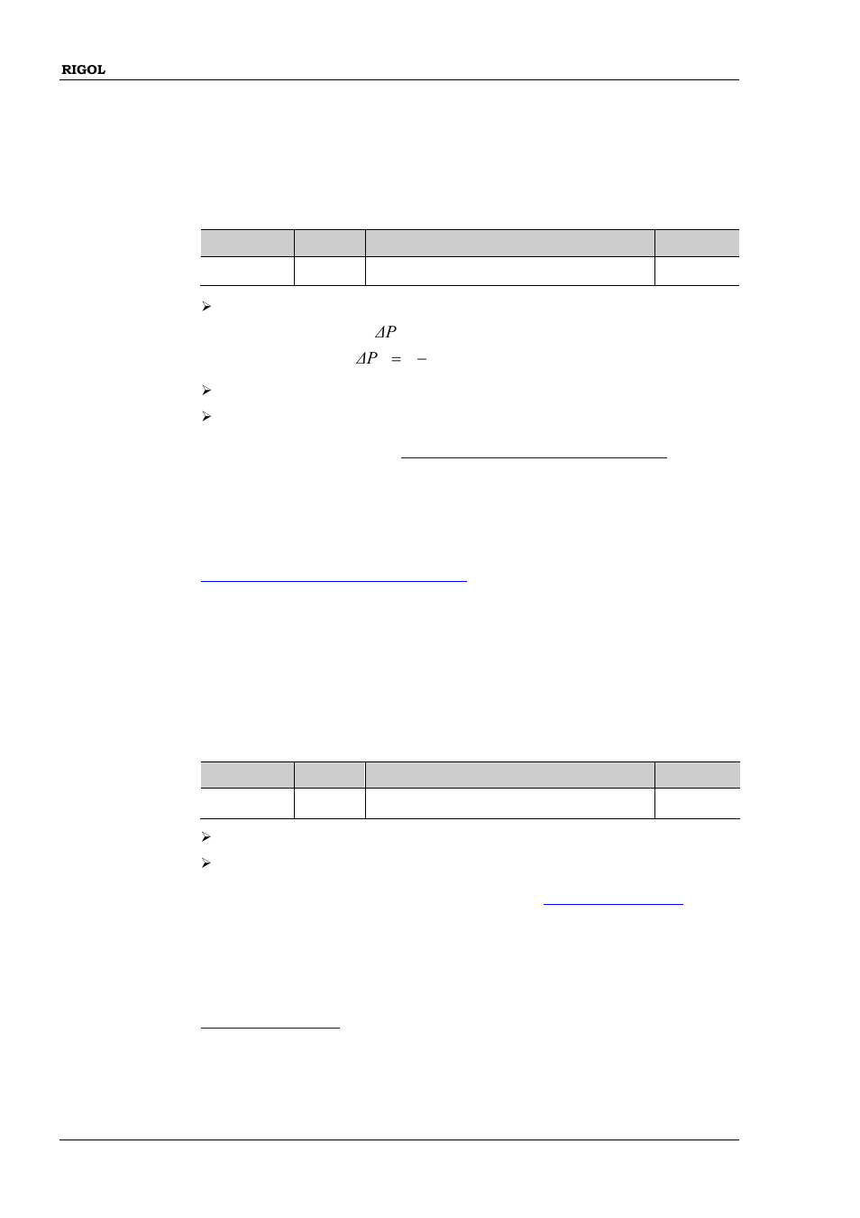 Source]:am:depth, Source]:am:depth:step[:increment, Mδp lg 20 6 | RIGOL DSG3000 Series User Manual | Page 36 / 187