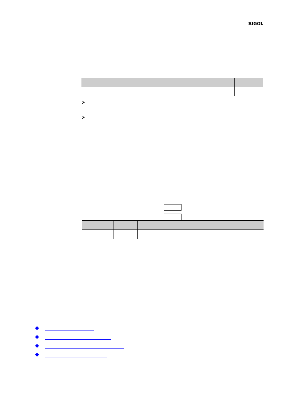 Source]:fm:waveform, Source]:fmpm:type, Source]:frequency command subsystem | Source]:fmpm:type -25, Source]:frequency command subsystem -25 | RIGOL DSG3000 Series User Manual | Page 45 / 187