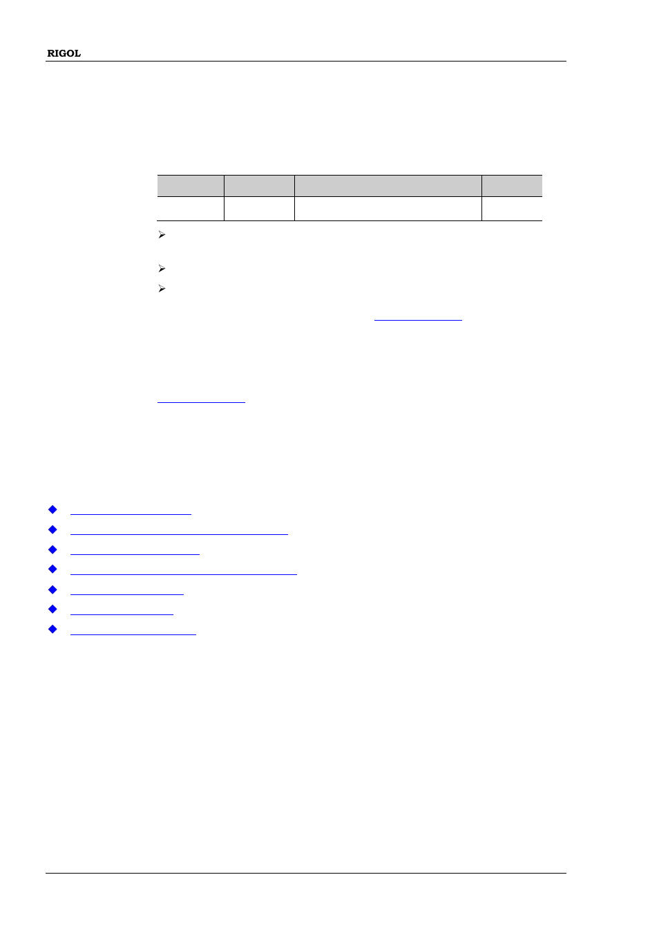 Source]:phase:step[:increment, Source]:pm command subsystem, Source]:pm command subsystem -60 | RIGOL DSG3000 Series User Manual | Page 80 / 187