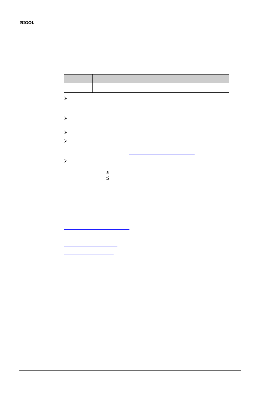 Source]:pulm:dwidth | RIGOL DSG3000 Series User Manual | Page 88 / 187