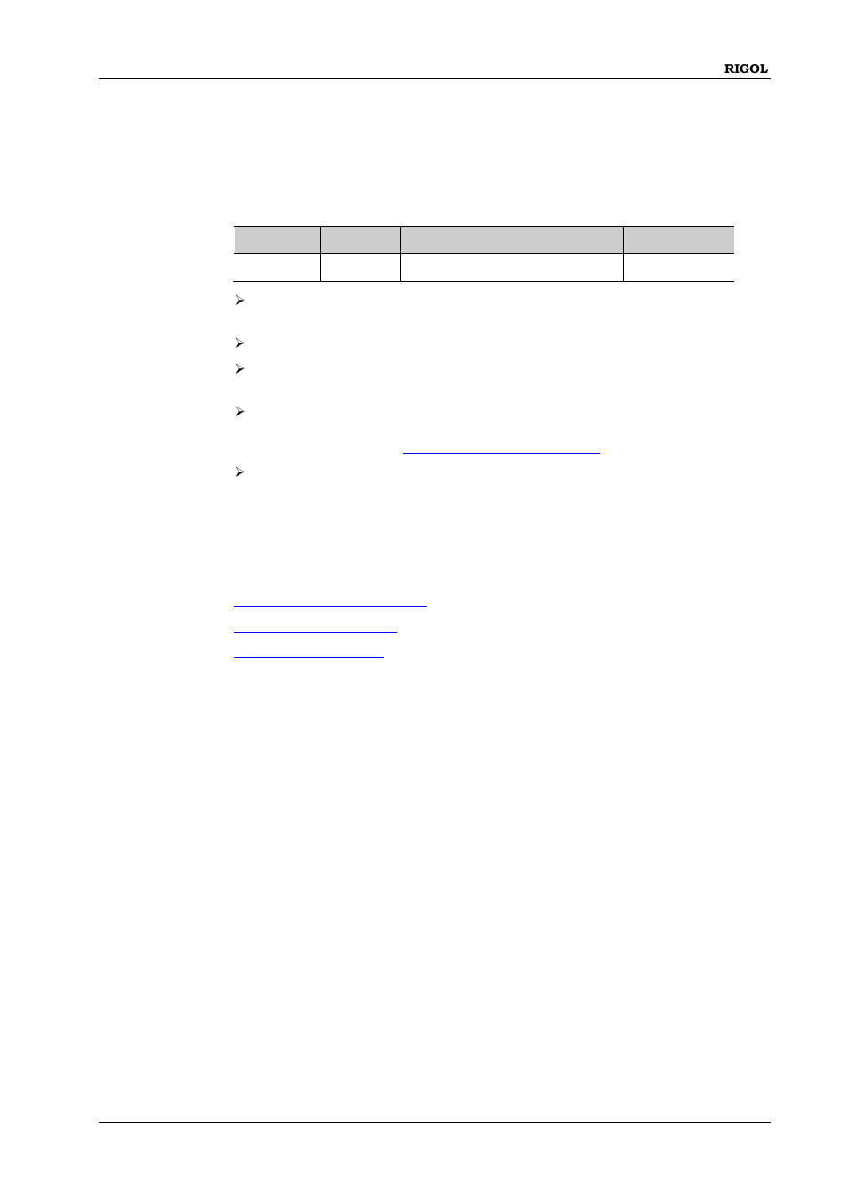 Source]:pulm:period | RIGOL DSG3000 Series User Manual | Page 91 / 187