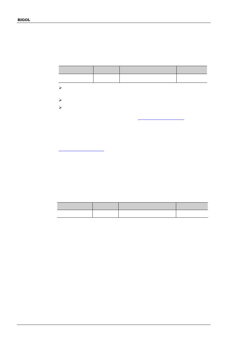 Source]:pulm:period:step, Source]:pulm:polarity | RIGOL DSG3000 Series User Manual | Page 92 / 187