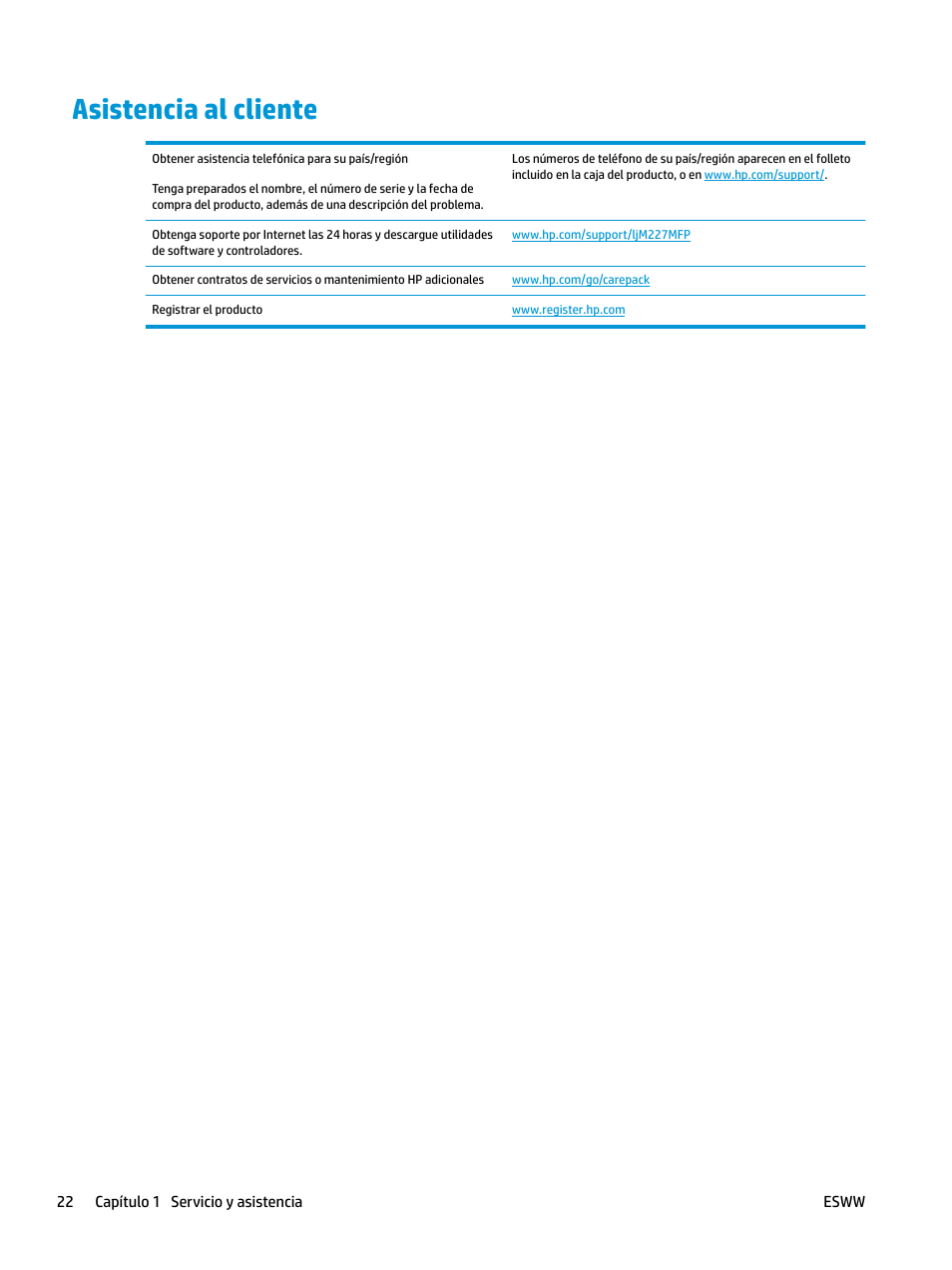 Asistencia al cliente | HP LaserJet Pro MFP M227fdw User Manual | Page 30 / 58