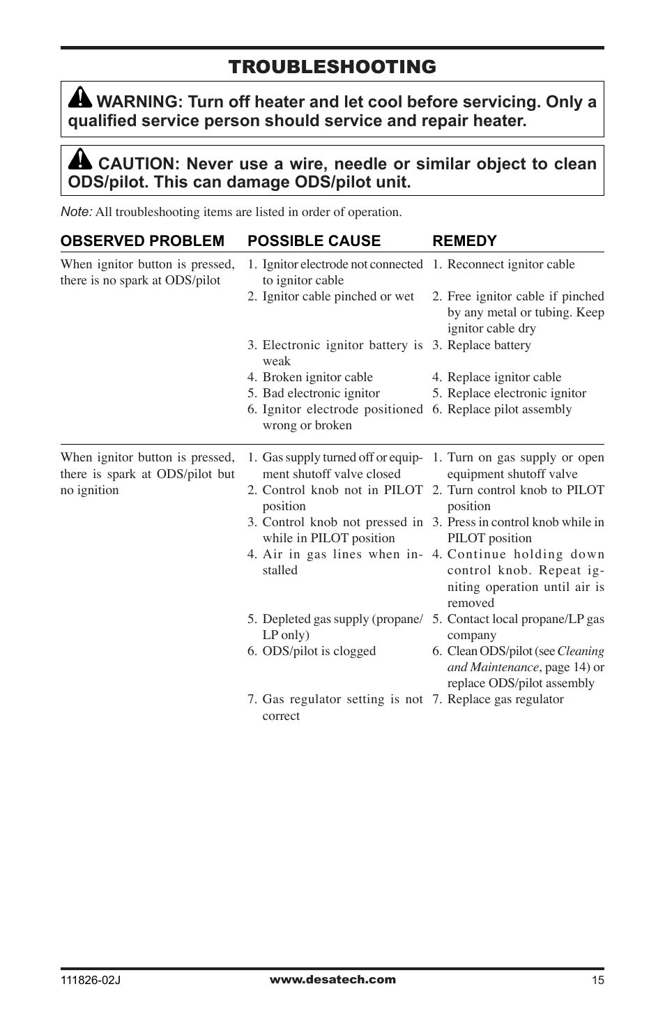 Troubleshooting | Design Dynamics VTD-18N-PDG User Manual | Page 15 / 24