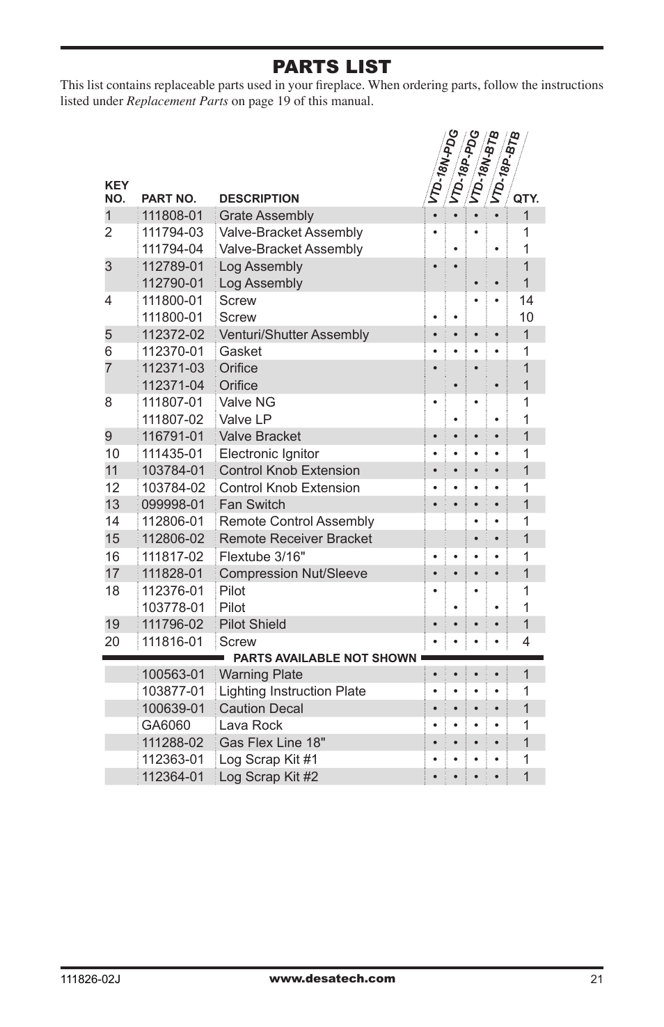 Parts list | Design Dynamics VTD-18N-PDG User Manual | Page 21 / 24