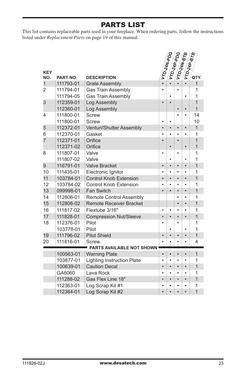 Parts list | Design Dynamics VTD-18N-PDG User Manual | Page 23 / 24