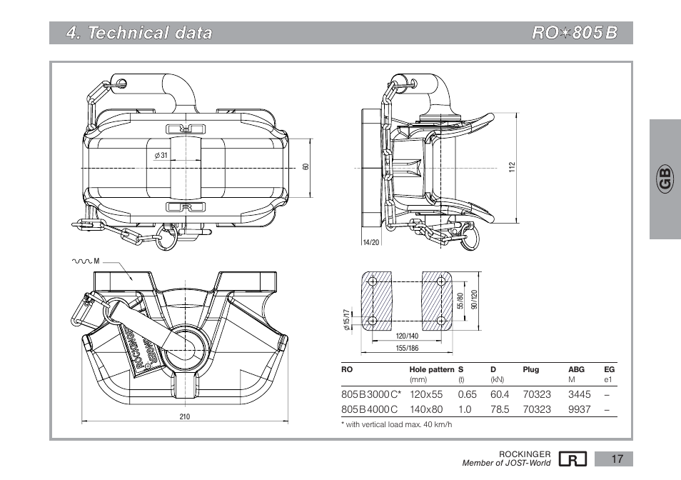 T te ec ch hn niic ca all d da atta a r ro o | ROCKINGER RO 805 B User Manual | Page 16 / 25