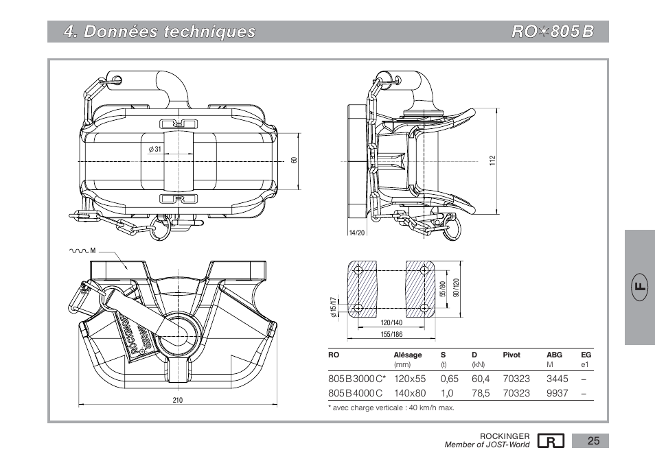 ROCKINGER RO 805 B User Manual | Page 24 / 25