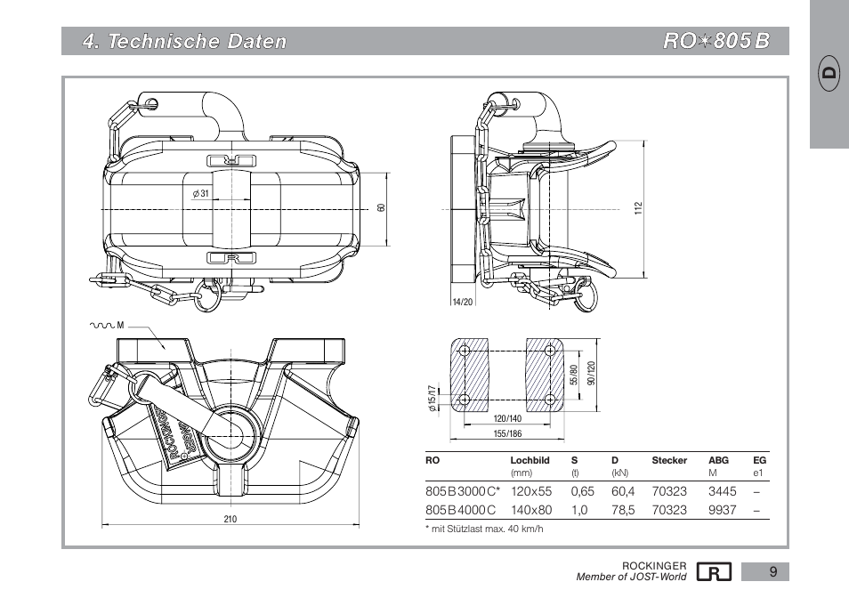 Rro o, T te ec ch hn niis sc ch he e d da atte en n | ROCKINGER RO 805 B User Manual | Page 8 / 25