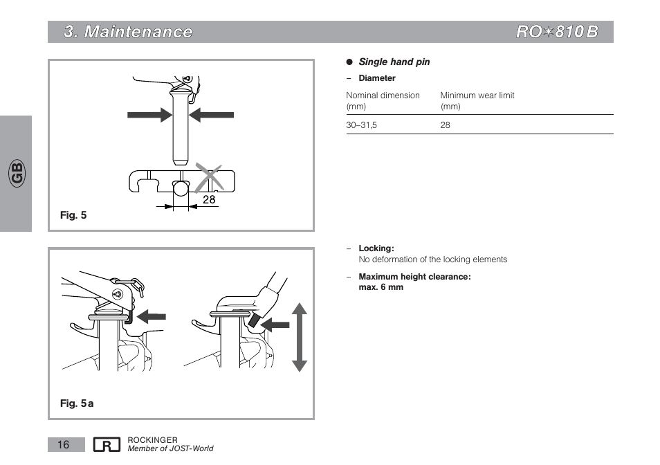 M ma aiin ntte en na an nc ce e r ro o | ROCKINGER RO 810 B User Manual | Page 7 / 10