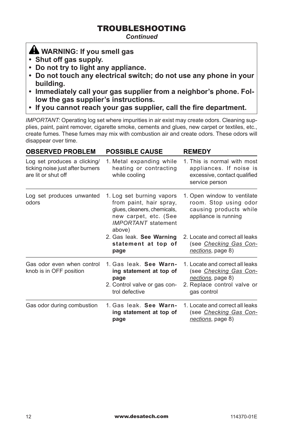 Troubleshooting | Design Dynamics VTD-24N-JHB User Manual | Page 12 / 16