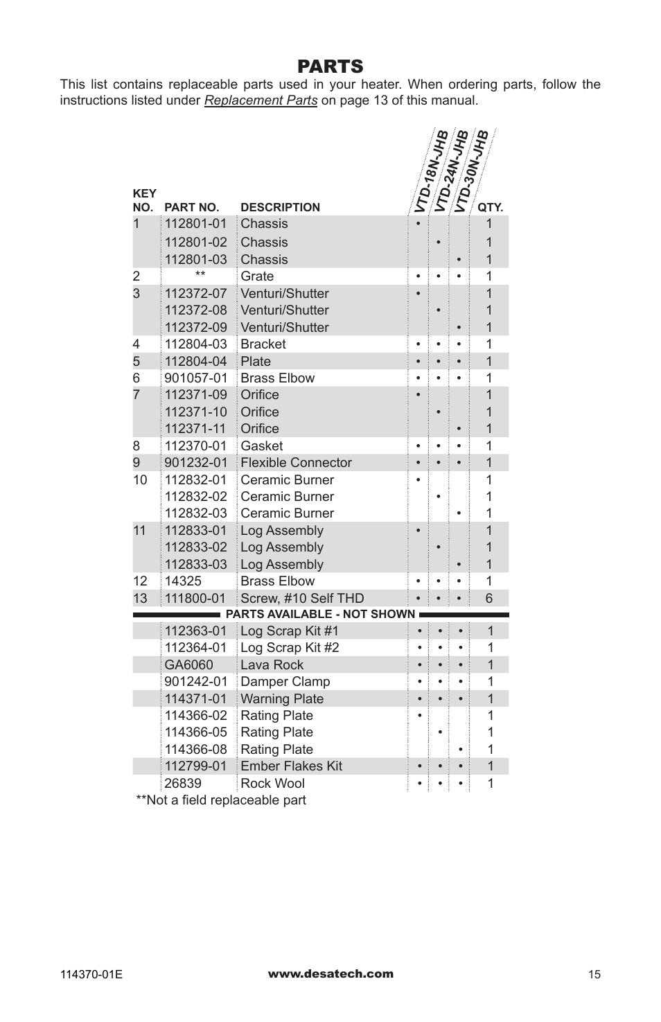 Parts | Design Dynamics VTD-24N-JHB User Manual | Page 15 / 16