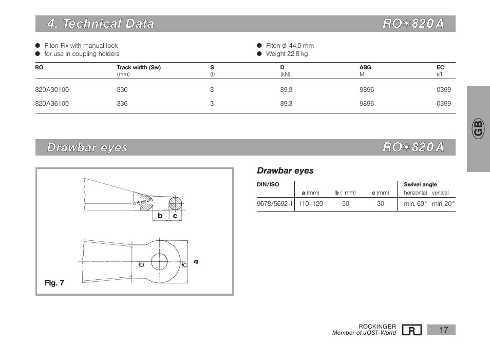T te ec ch hn niic ca all d da atta a r ro o, Rro o, Ddrra aw wb ba arr e ey ye es s | ROCKINGER RO 820 A30 User Manual | Page 8 / 10