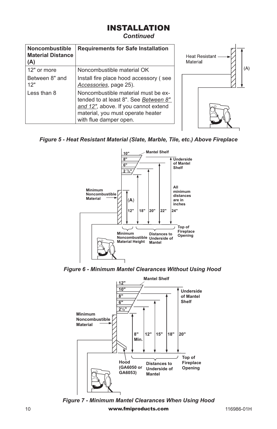 Installation, Continued | Design Dynamics PFS VF-18P-MHD User Manual | Page 10 / 28