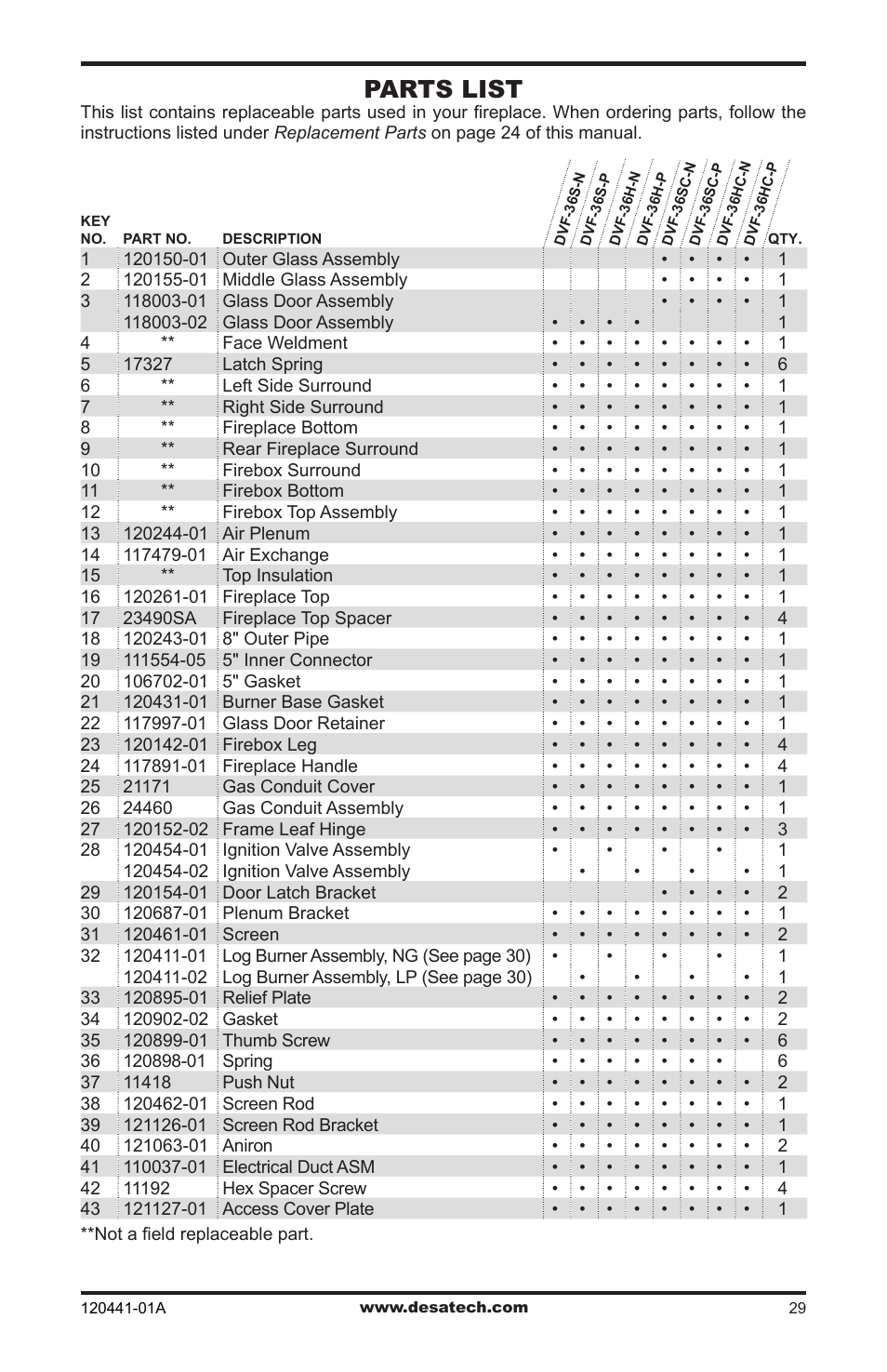 Parts list | Design Dynamics DVF-36S-N User Manual | Page 29 / 36