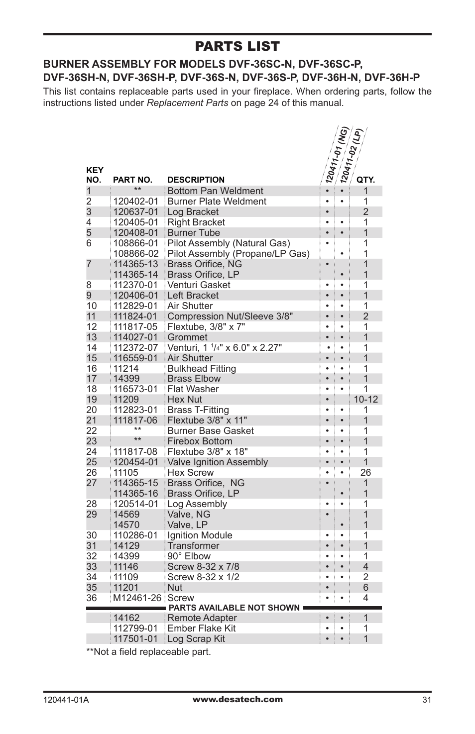 Parts list | Design Dynamics DVF-36S-N User Manual | Page 31 / 36