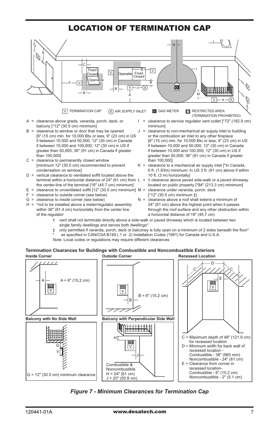 Location of termination cap, Figure 7 - minimum clearances for termination cap | Design Dynamics DVF-36S-N User Manual | Page 7 / 36