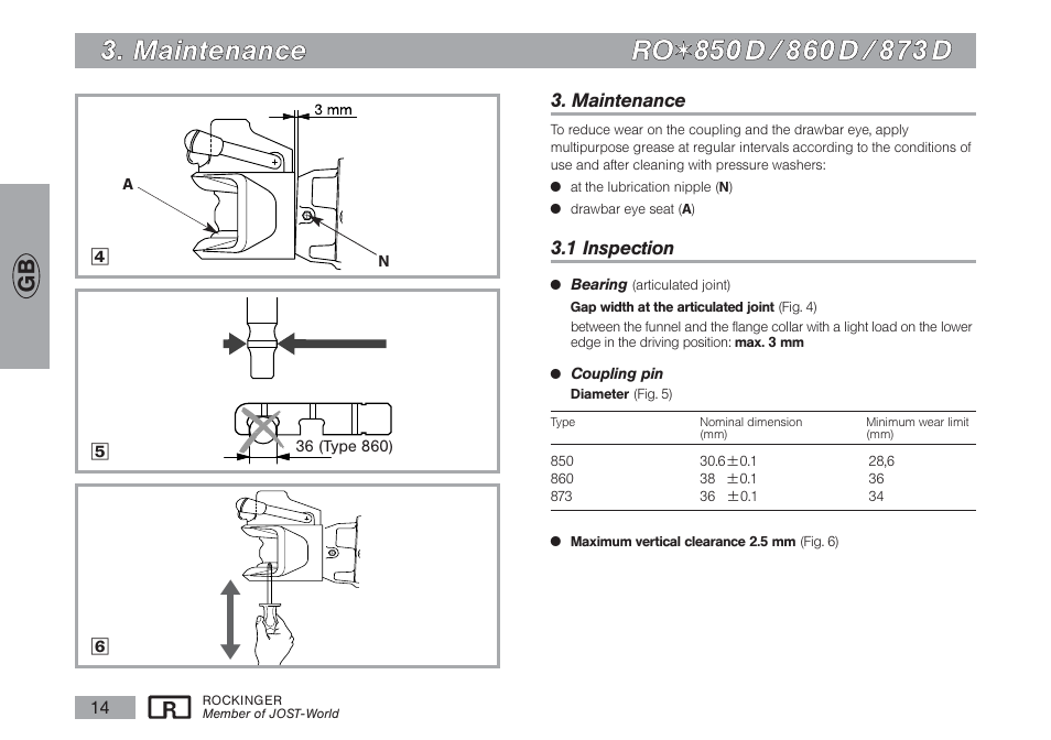 M ma aiin ntte en na an nc ce e r ro o | ROCKINGER RO 850 D User Manual | Page 5 / 10