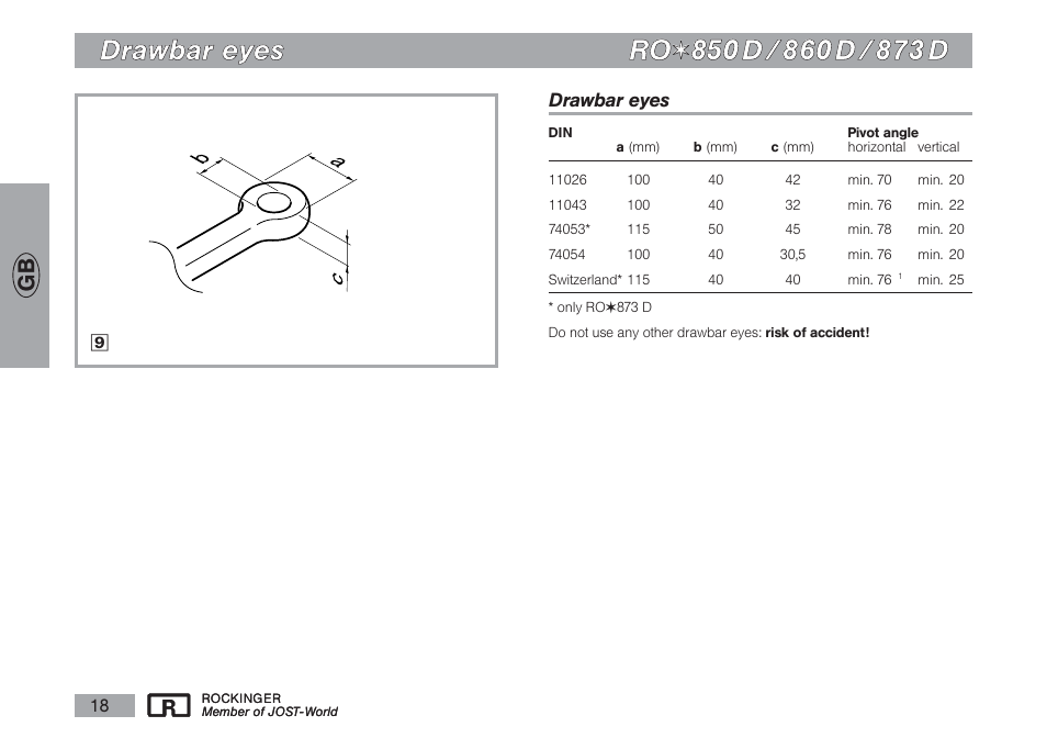 Ddrra aw wb ba arr e ey ye es s r ro o | ROCKINGER RO 850 D User Manual | Page 9 / 10