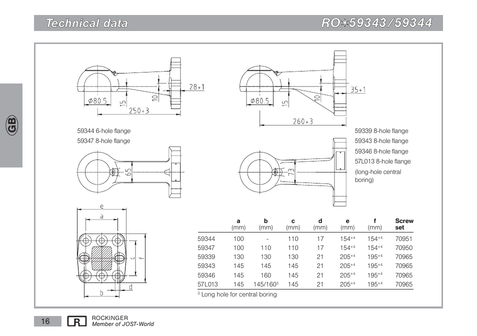 Rro o, Tte ec ch hn niic ca all d da atta a | ROCKINGER RO 59339 ff Ball calotte User Manual | Page 7 / 9