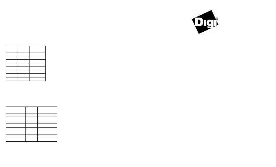 Digi EIA-422 User Manual | 2 pages