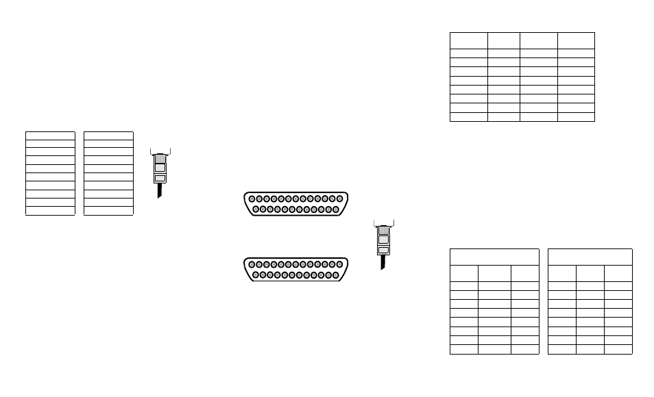 Installing the etherlite hardware, Rack mount installation, Rack mount considerations | Eia - 232 connectors, Rj-45 pinouts, Eia-232 dte pinouts, Rj-45 to db-25 adapters, Male db-25, Female db-25 | Digi EIA-422 User Manual | Page 2 / 2