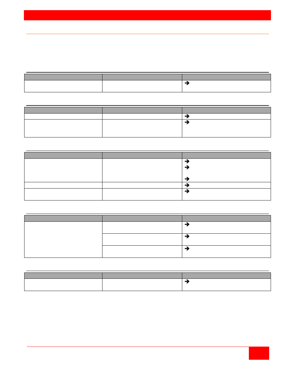 Troubleshooting | Rose Electronics Orion X-series User Manual | Page 109 / 120