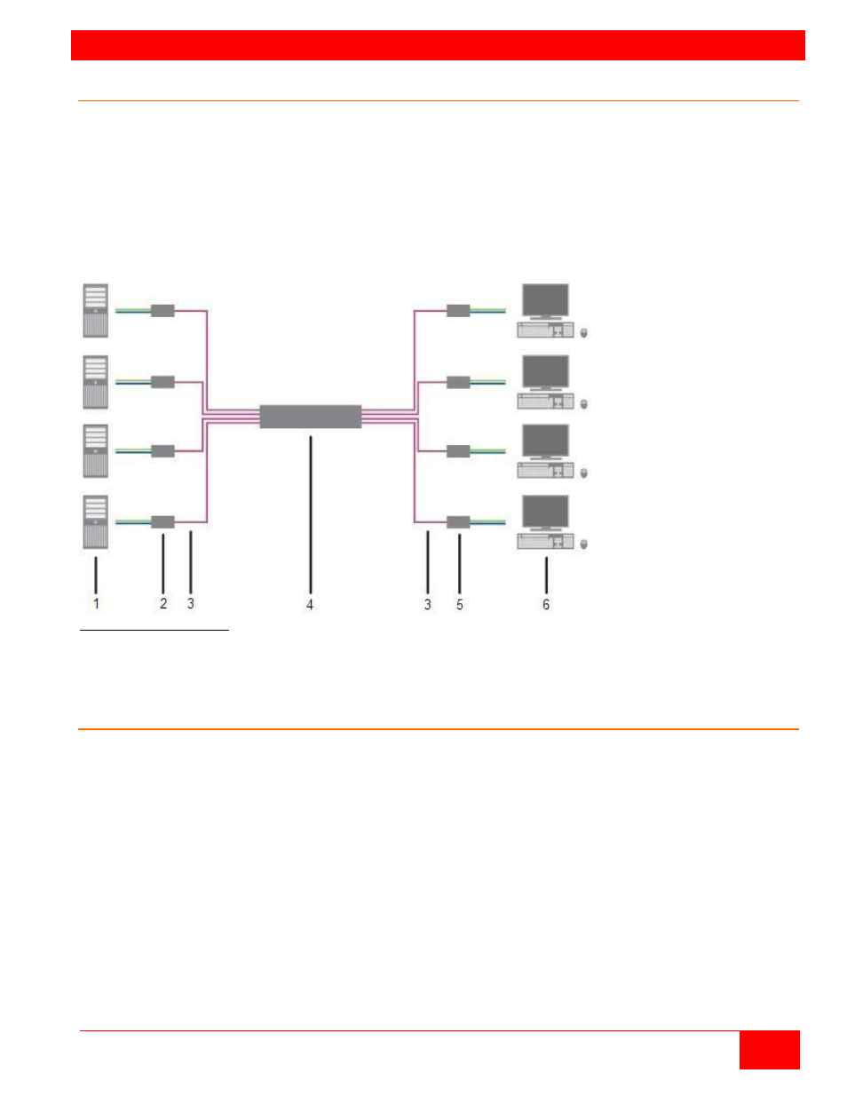 Overview | Rose Electronics Orion X-series User Manual | Page 13 / 120