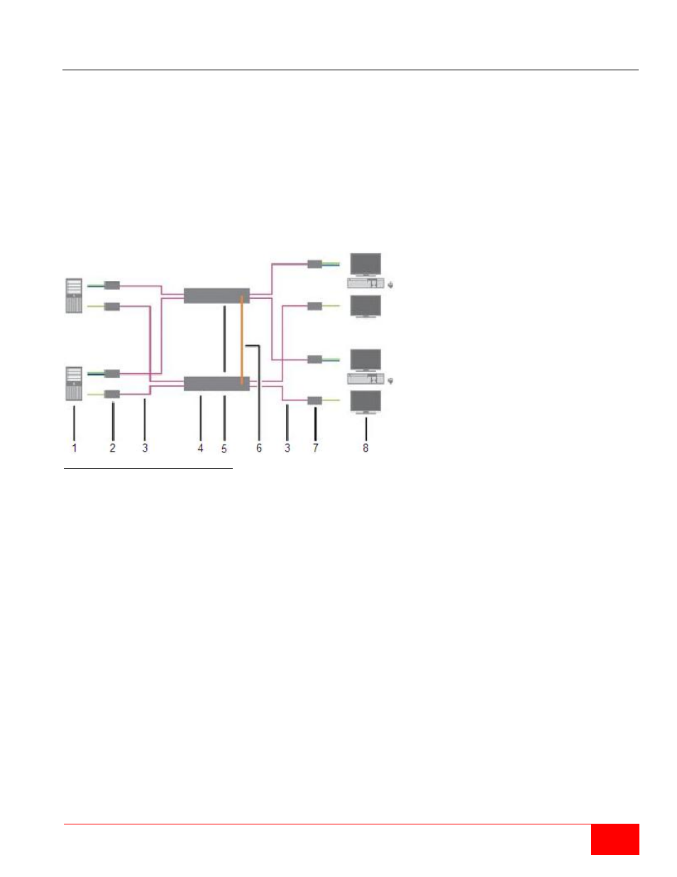 Rose Electronics Orion X-series User Manual | Page 19 / 120