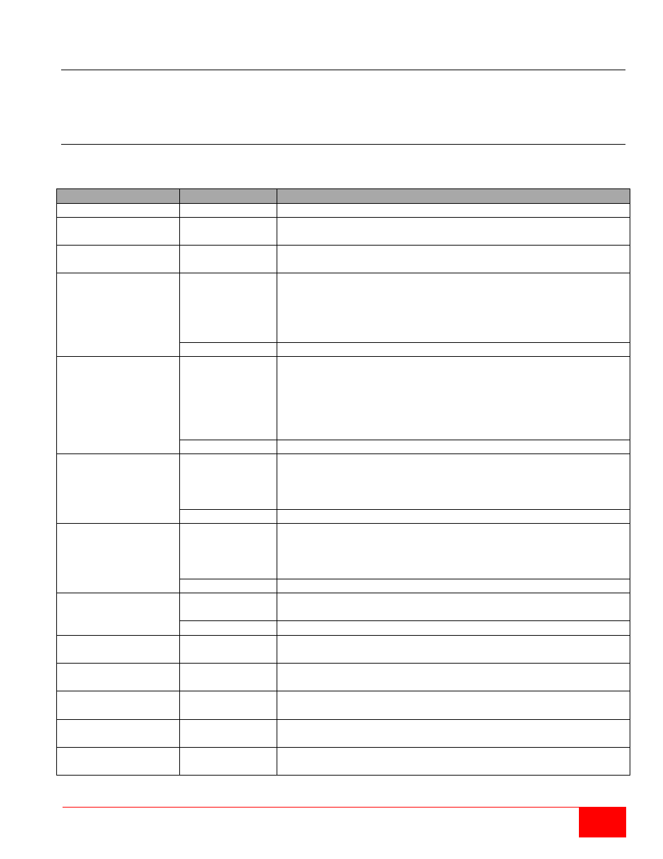 Rose Electronics Orion X-series User Manual | Page 35 / 120