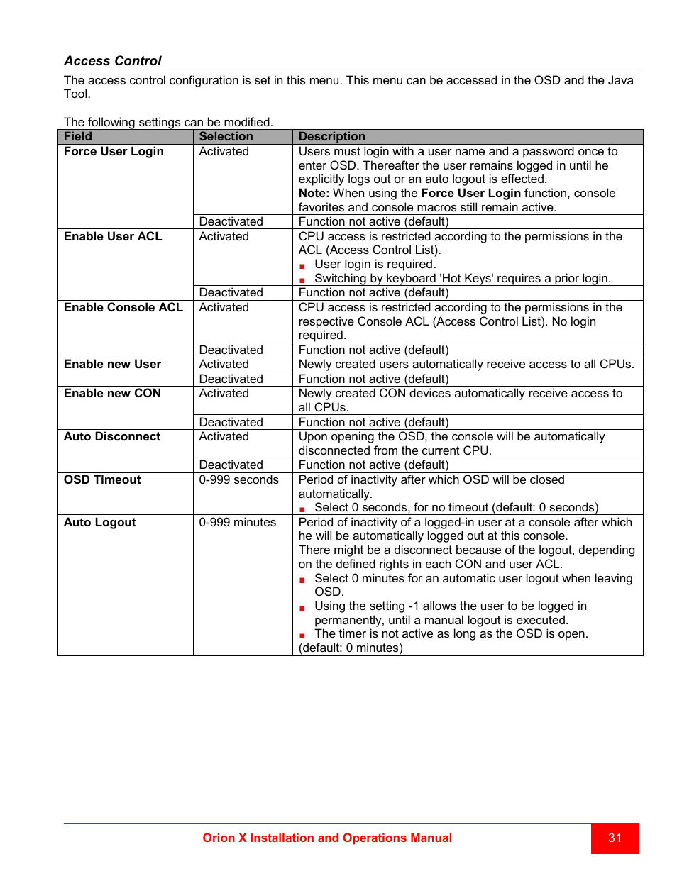 Rose Electronics Orion X-series User Manual | Page 39 / 120