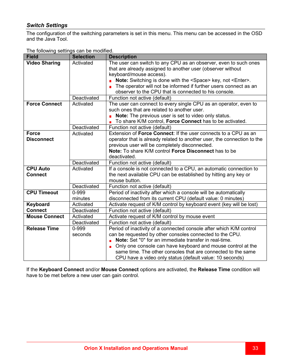 Rose Electronics Orion X-series User Manual | Page 41 / 120