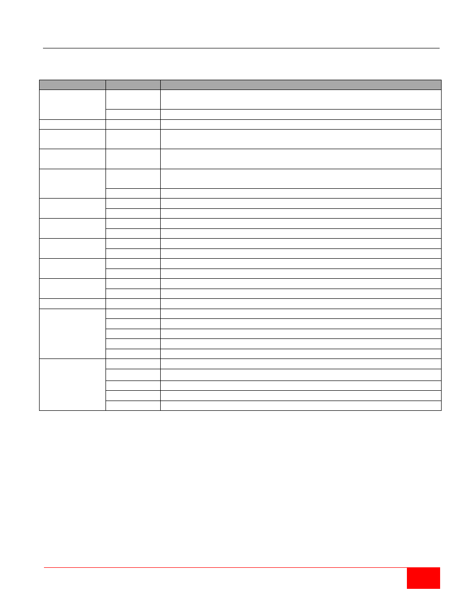 Rose Electronics Orion X-series User Manual | Page 43 / 120