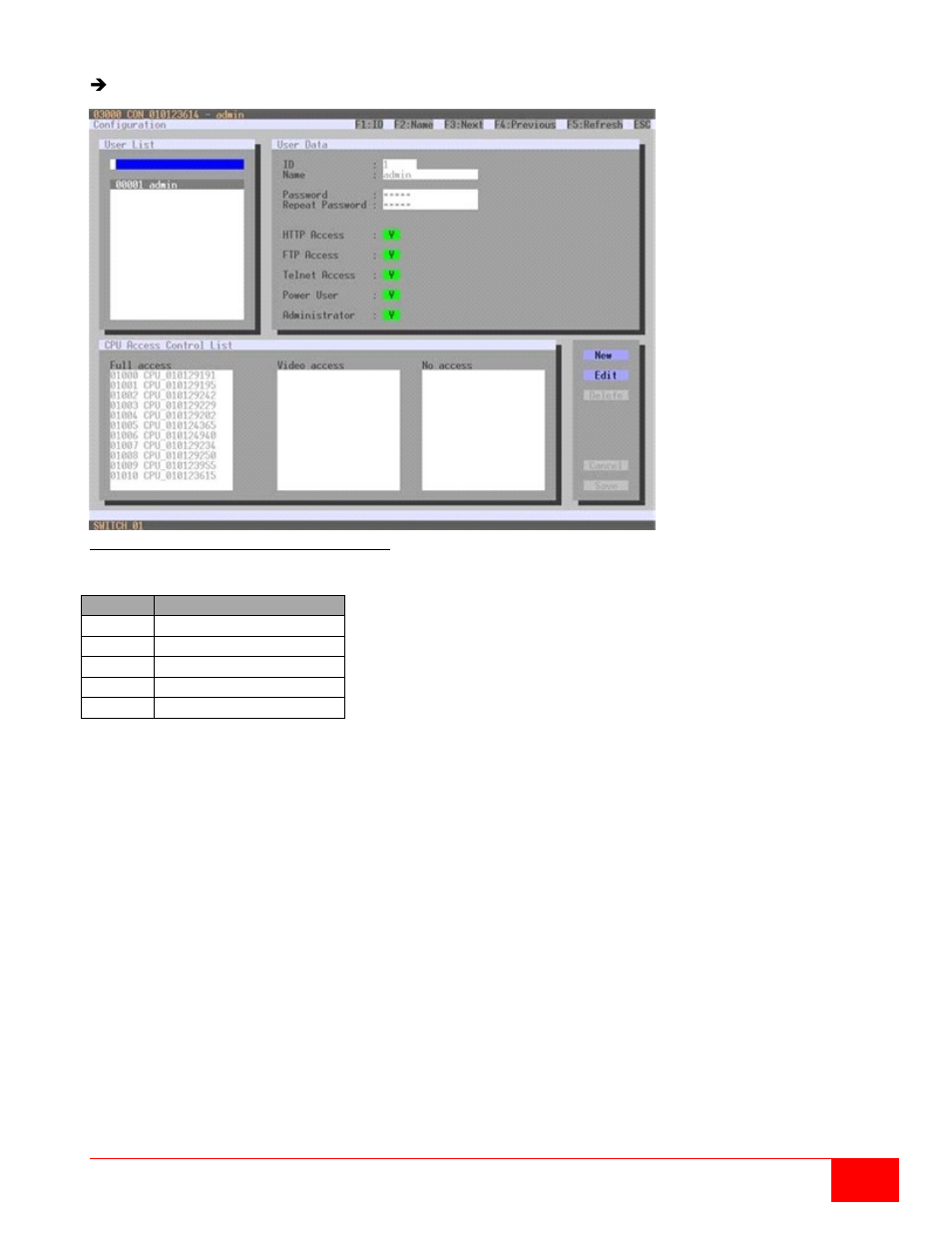 Rose Electronics Orion X-series User Manual | Page 47 / 120