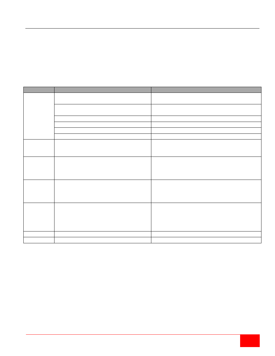 Rose Electronics Orion X-series User Manual | Page 51 / 120