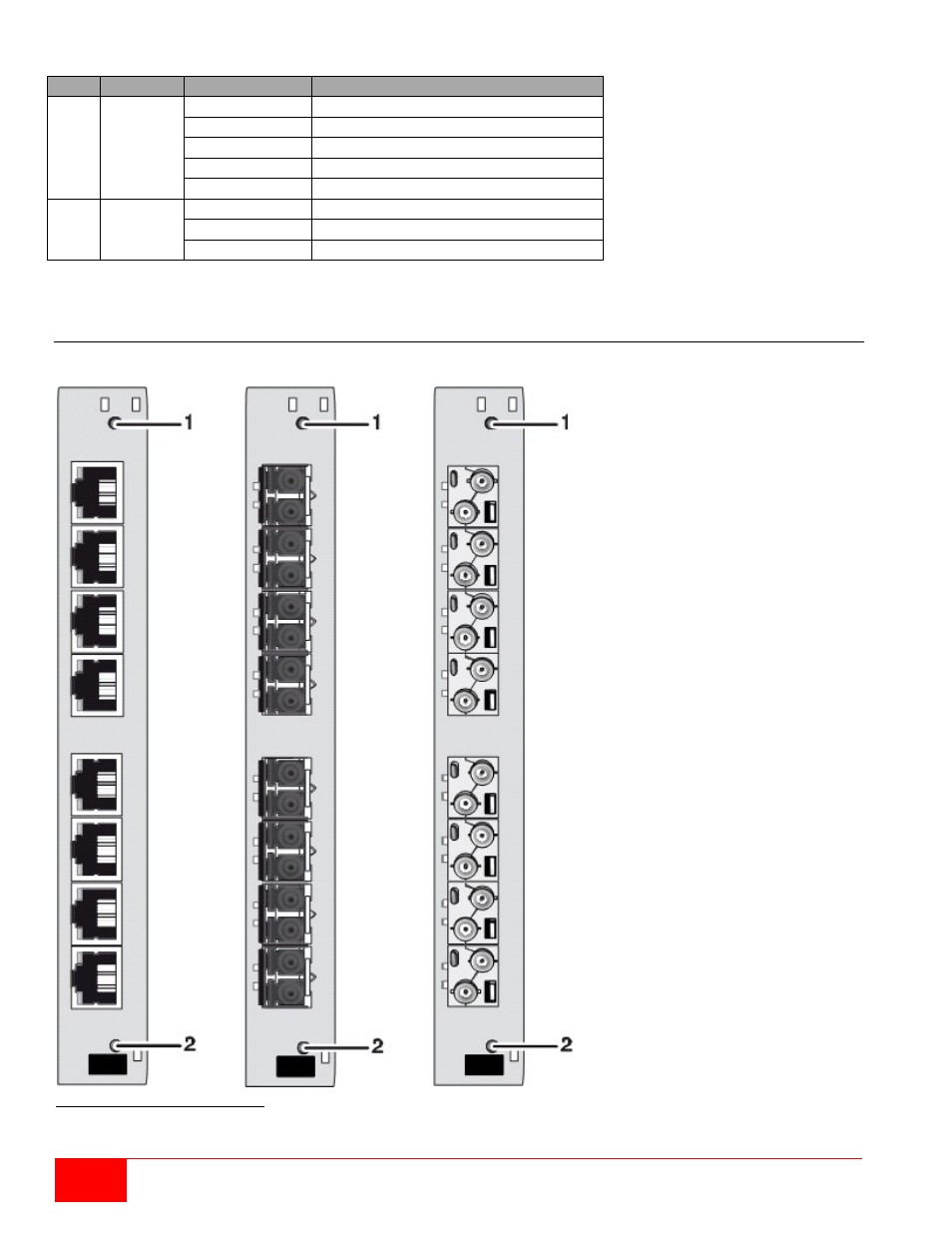Rose Electronics Orion X-series User Manual | Page 94 / 120
